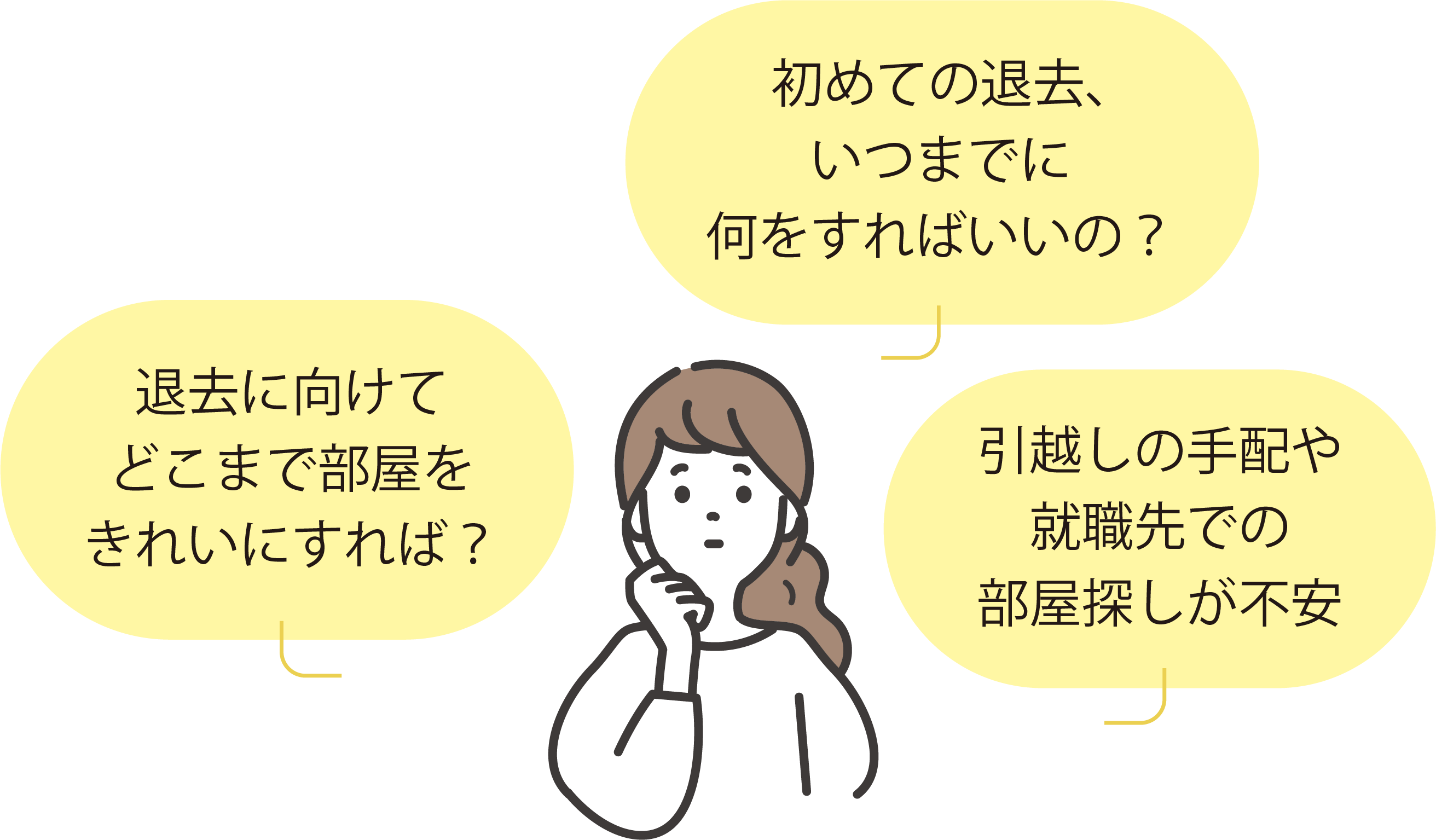 こんな人にお勧め